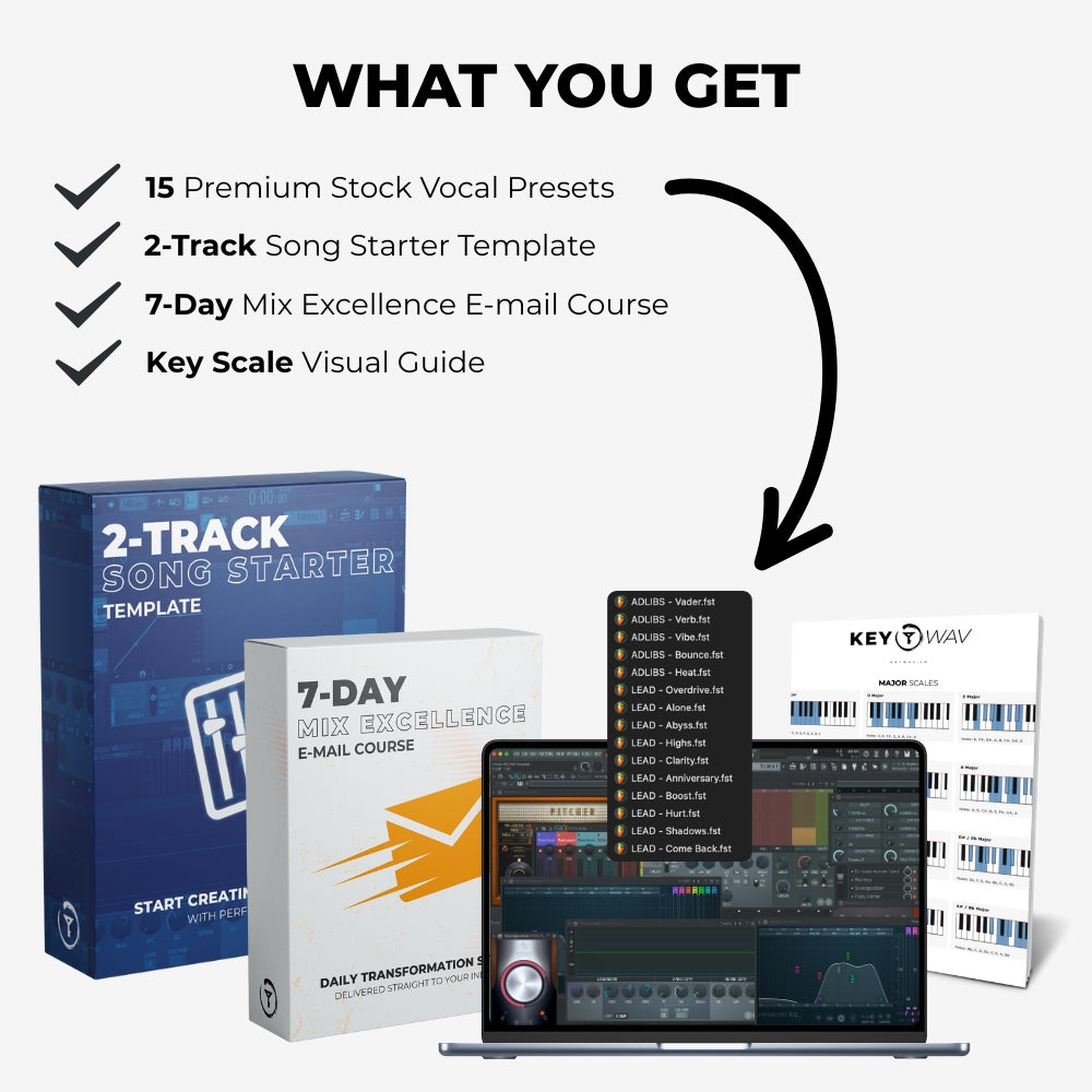 The FL Studio Essentials Bundle