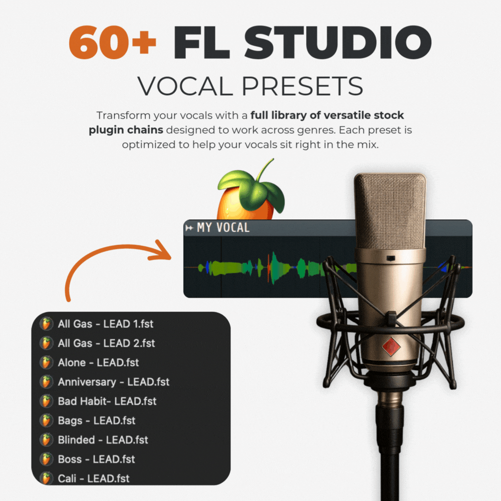 The FL Studio COMPLETE Bundle