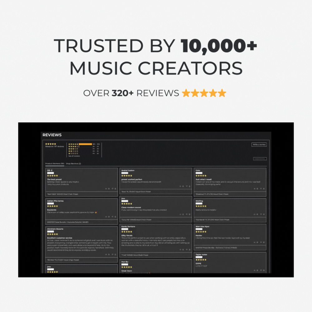 The FL Studio Essentials Bundle