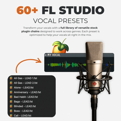 The FL Studio COMPLETE Bundle