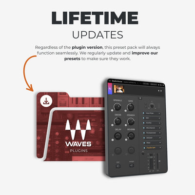 Hip Hop Collection Vocal Preset Pack - WAVES